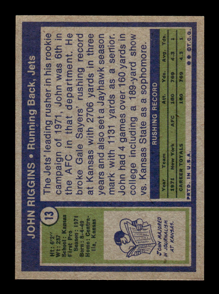 1972 Topps #13 John Riggins Near Mint or Better HOF-10003466