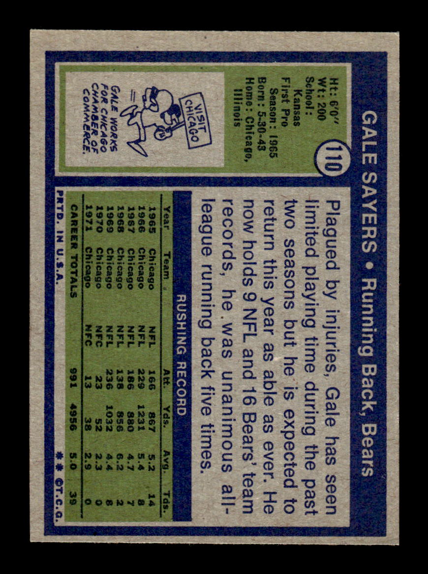 1972 Topps #110 Gale Sayers Near Mint or Better HOF-10003471