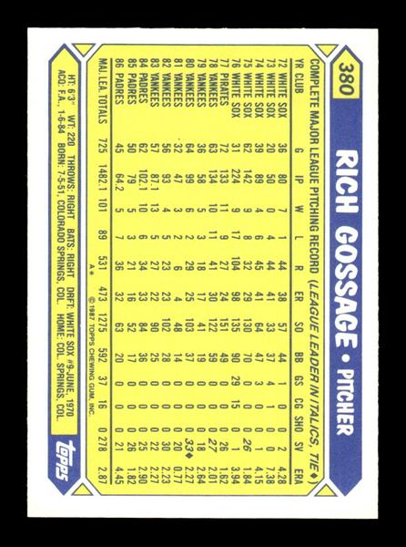 1987 Topps #380 Rich Gossage Collector's Edition Tiffany NM HOF-10003527