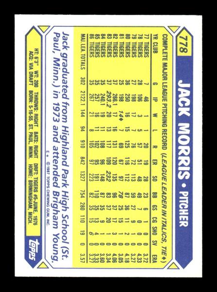 1987 Topps #778 Jack Morris Collector's Edition Tiffany NM HOF-10003531