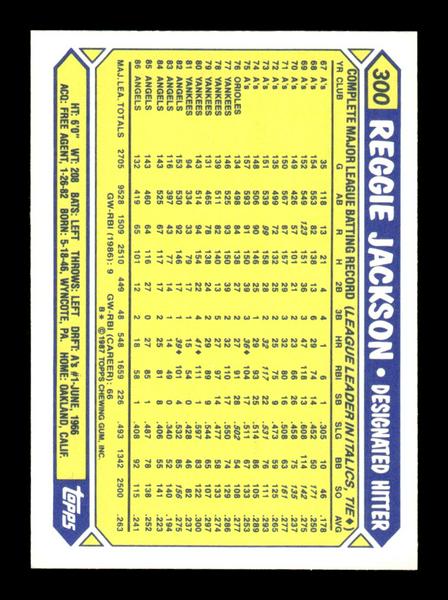 1987 Topps #300 Reggie Jackson Collector's Edition Tiffany NM HOF-10003536