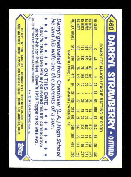 1987 Topps #460 Darryl Strawberry Collector's Edition (Tiffany NM HOF-10003545