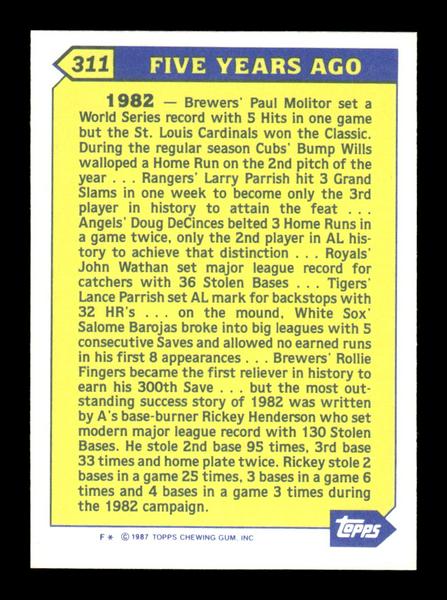 1987 Topps #311 Rickey Henderson Collector's Edition Tiffany NM HOF-10003552