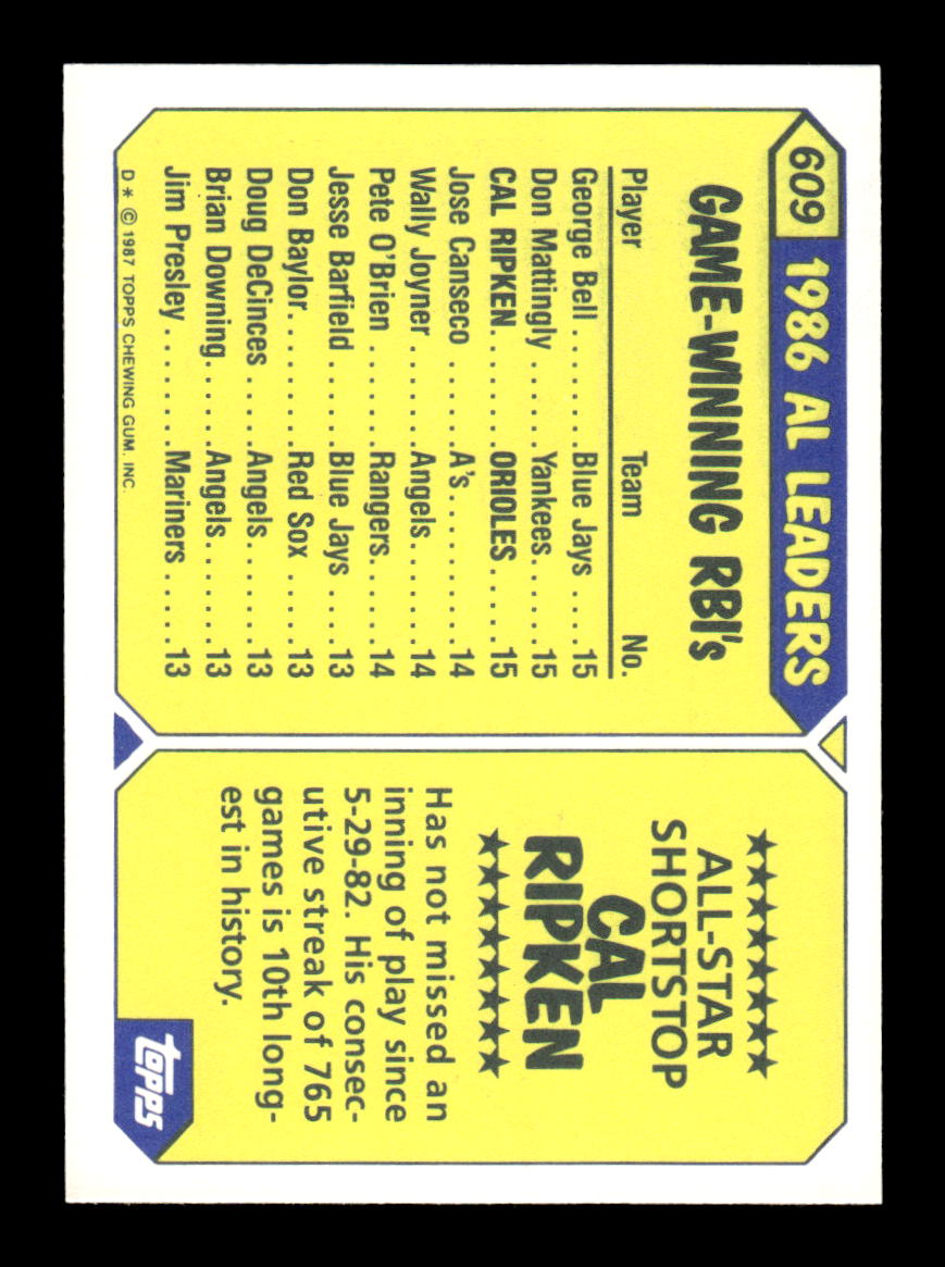 1987 Topps #609 Cal Ripken Collector's Edition Tiffany NM HOF-10003562