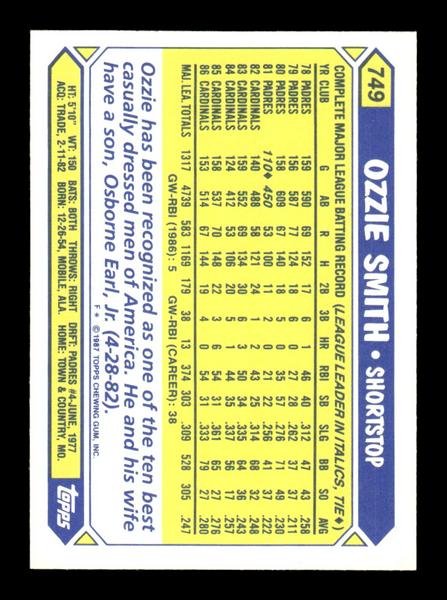 1987 Topps #749 Ozzie Smith Collector's Edition Tiffany NM HOF-10003566