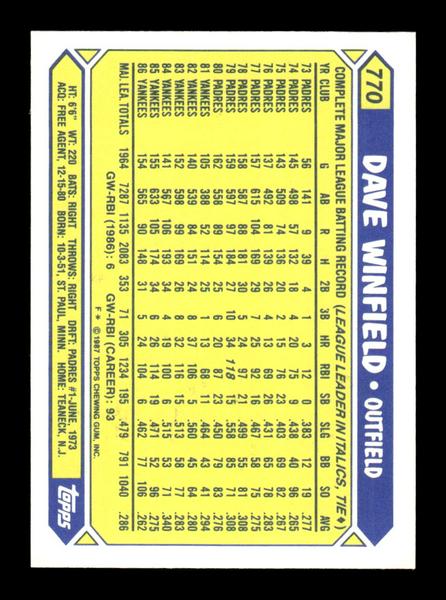 1987 Topps #770 Dave Winfield Collector's Edition Tiffany NM HOF-10003567