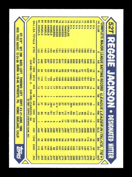 1987 Topps Traded #52T Reggie Jackson Tiffany Near Mint or Better HOF-10003583