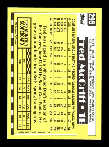 1990 Topps #295 Fred McGriff Collector's Edition (Tiffany) Near Mint or Better HOF-10003700