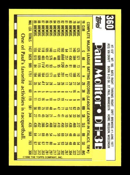 1990 Topps #360 Paul Molitor Collector's Edition (Tiffany) Near Mint or Better HOF-10003701