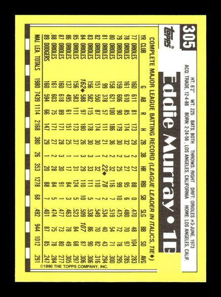 1990 Topps #305 Eddie Murray Collector's Edition (Tiffany) Near Mint or Better HOF-10003708