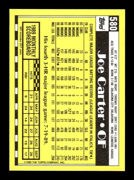 1990 Topps #580 Joe Carter Collector's Edition (Tiffany) Near Mint or Better HOF-10003713