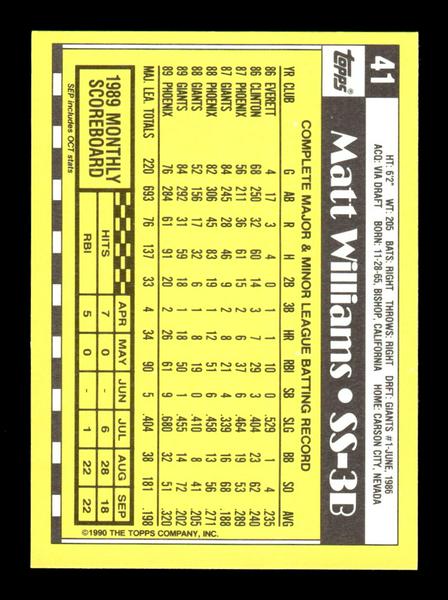 1990 Topps #41 Matt Williams Collector's Edition (Tiffany) Near Mint or Better HOF-10003715