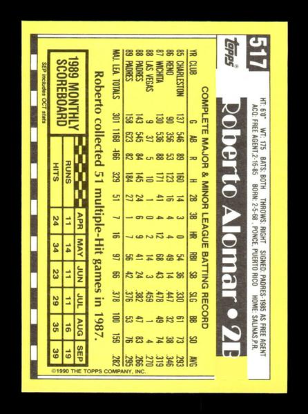 1990 Topps #517 Roberto Alomar Collector's Edition (Tiffany) Near Mint or Better HOF-10003717