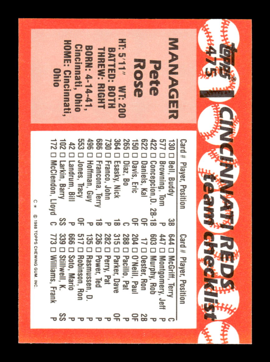 1988 Topps #475 Pete Rose Collector's Edition (Tiffany) Near Mint or Better HOF-10003728