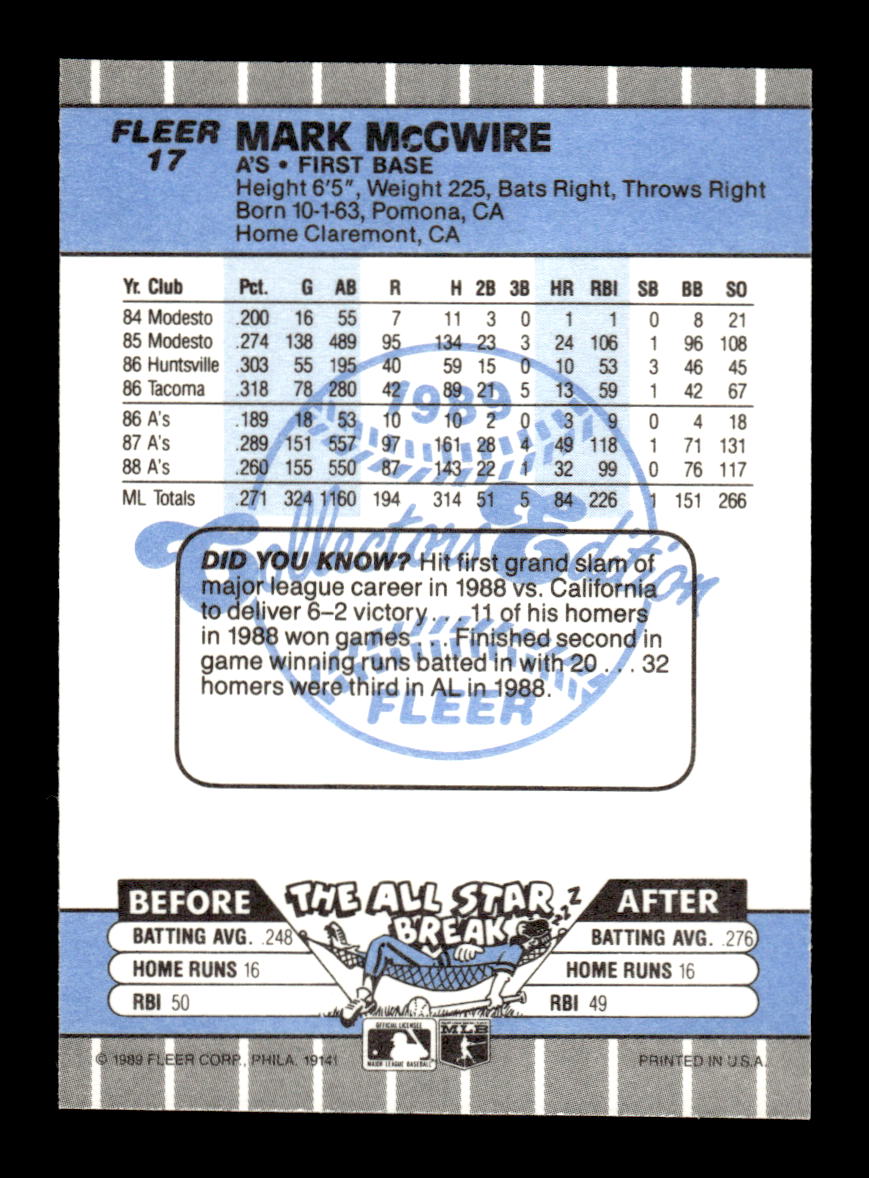 1989 Fleer #17 Mark McGwire Glossy Near Mint or Better HOF-10003735