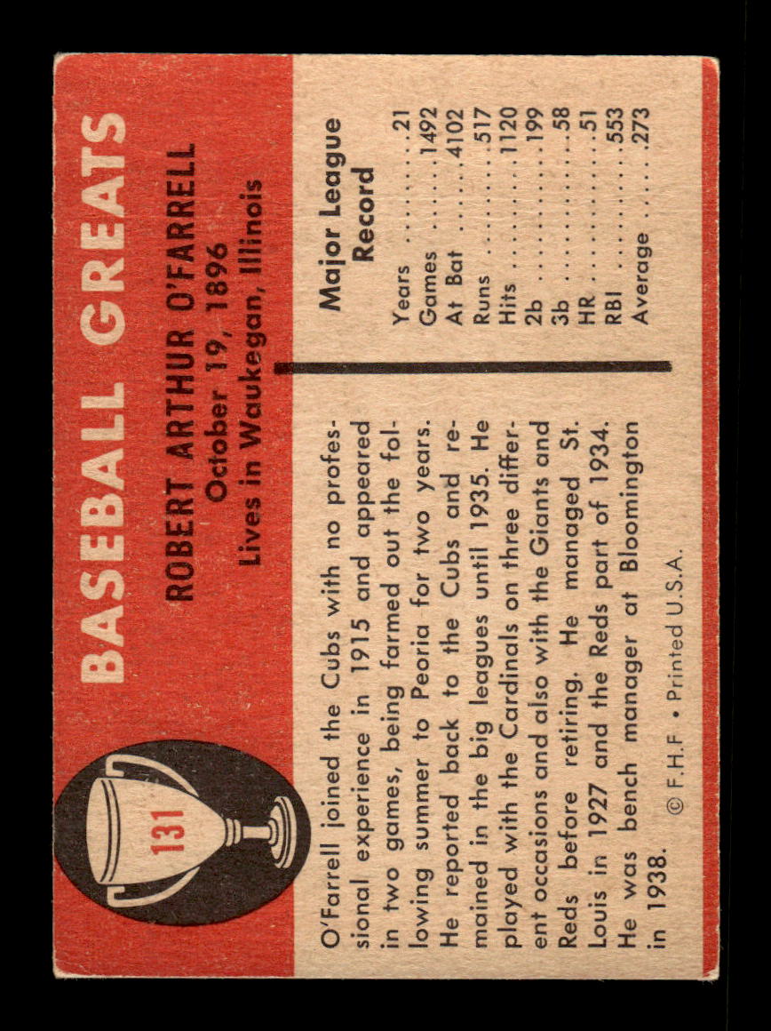 1961 Fleer Baseball Greats (F418-3) #131 Bob O'Farrell Very Good HOF-10003766
