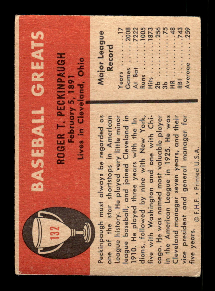 1961 Fleer Baseball Greats (F418-3) #132 Roger Peckinpaugh VG HOF-10003769