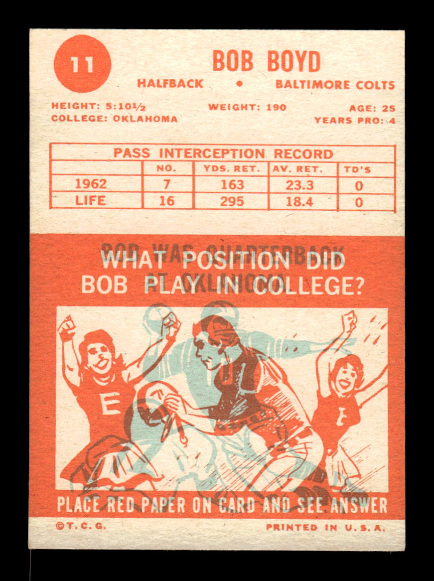 1963 Topps #11 Bob Boyd Pack Fresh Near Mint or Better HOF-10003895