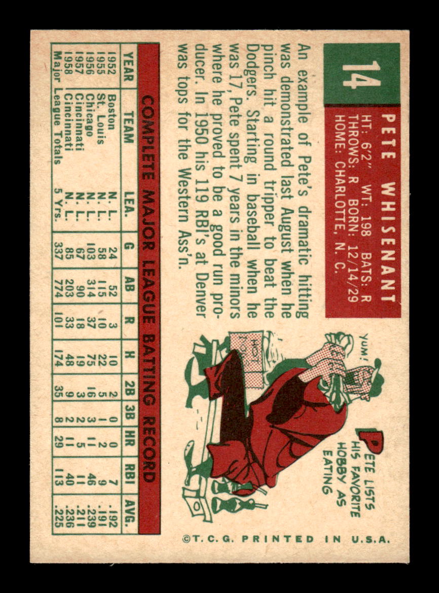 1959 Topps #14 Pete Whisenant Near Mint or Better HOF-10003975