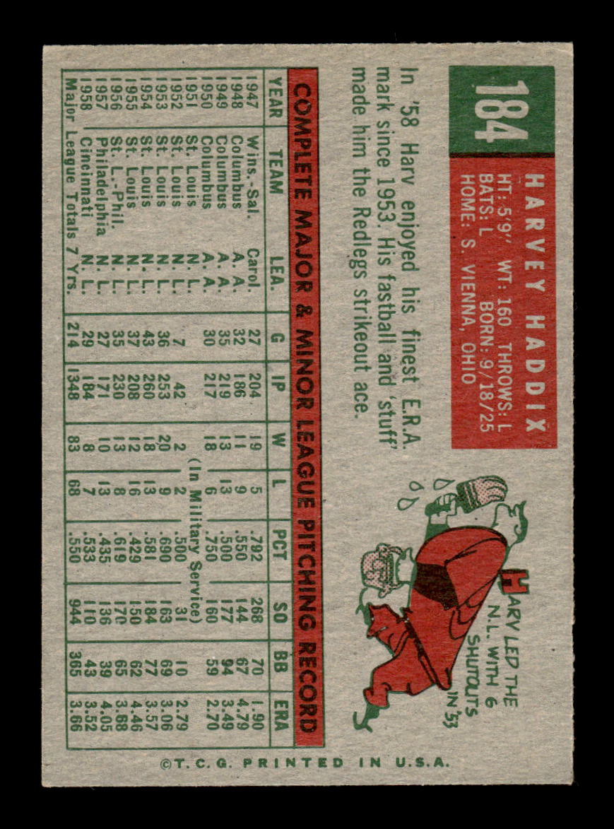1959 Topps #184 Harvey Haddix Near Mint or Better HOF-10003978