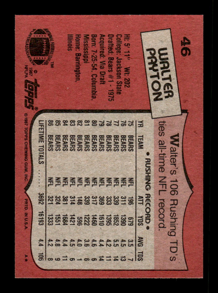 1987 Topps #46 Walter Payton Near Mint or Better HOF-10003987