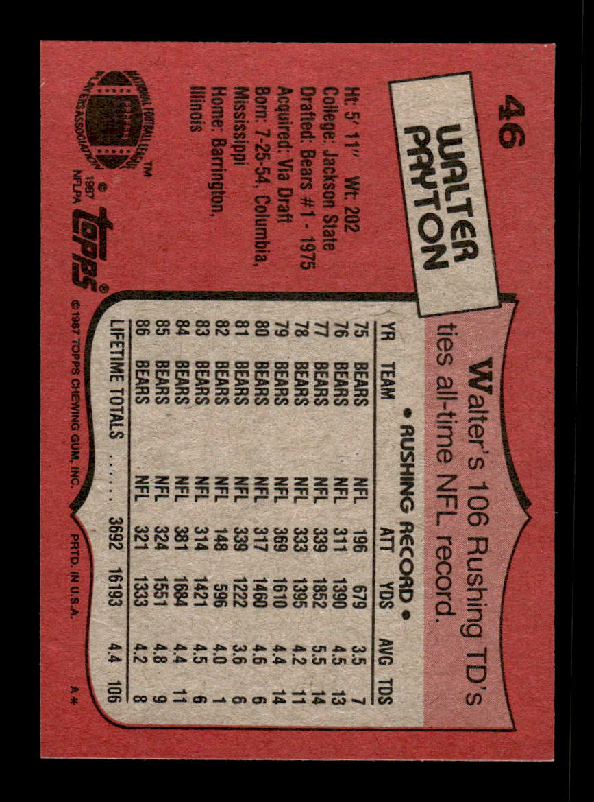 1987 Topps #46 Walter Payton Near Mint or Better HOF-10003988