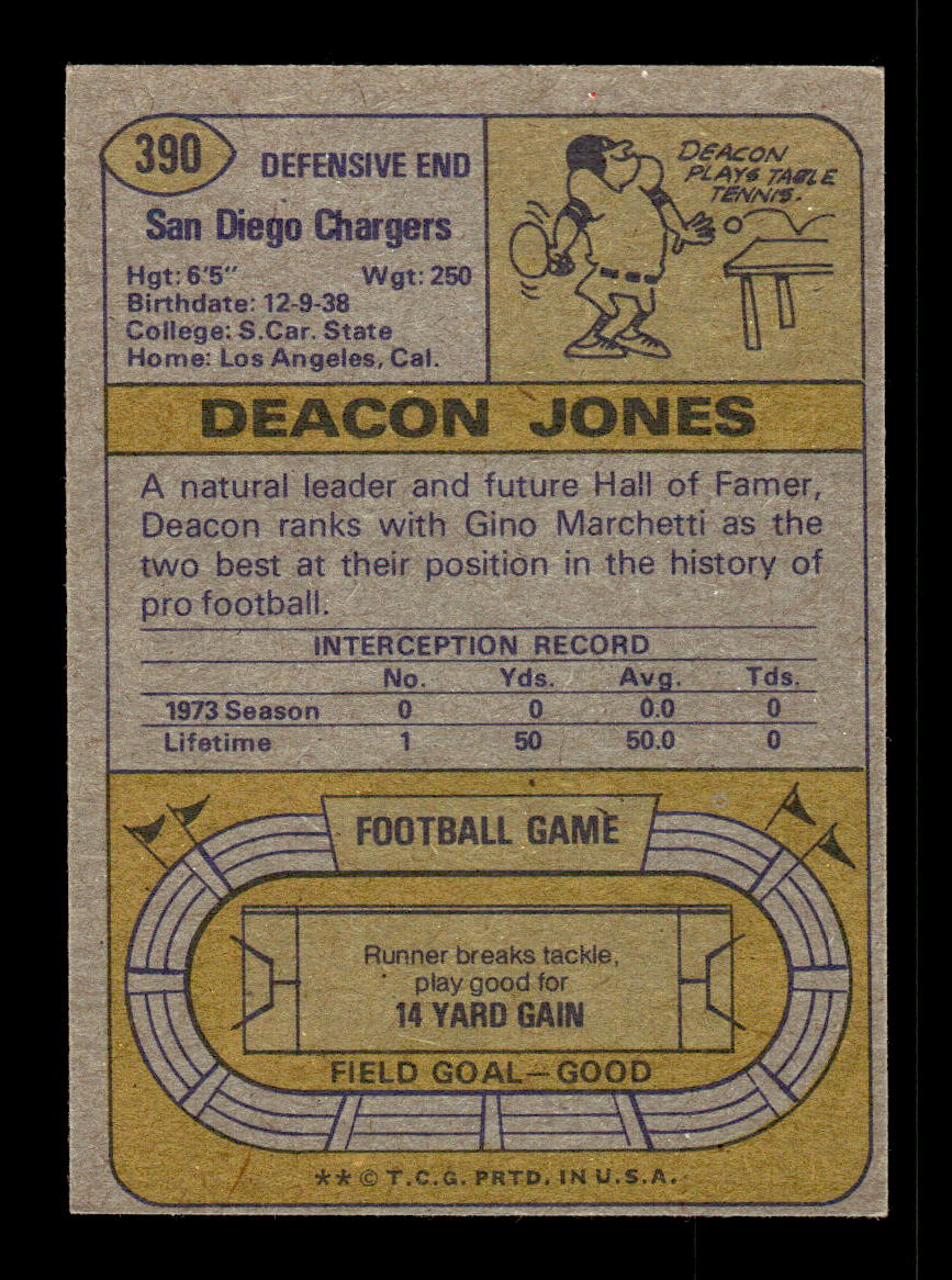 1974 Topps #390 Deacon Jones Very Good HOF-10004023