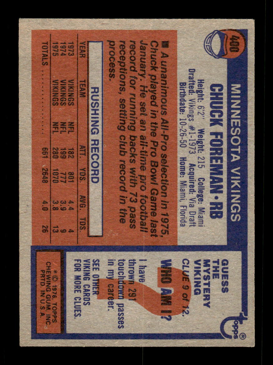 1976 Topps #400 Chuck Foreman Very Good HOF-10004055