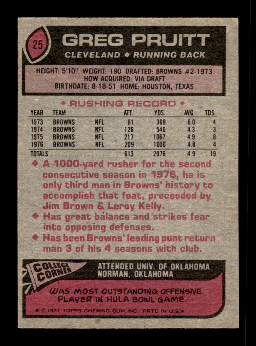 1977 Topps #25 Greg Pruitt Very Good HOF-10004058