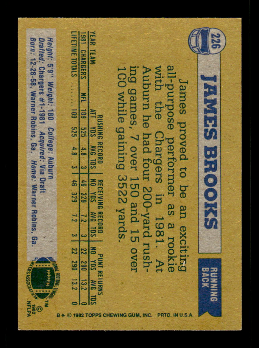 1982 Topps #226 James Brooks Very Good HOF-10004066