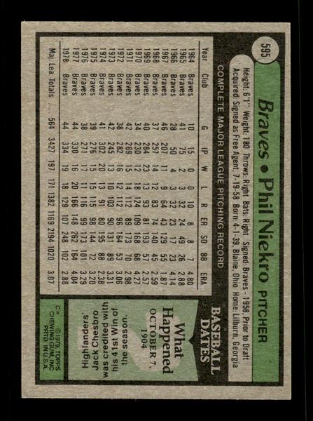 1979 Topps #595 Phil Niekro EXMT PACK FRESH HOF-10004079