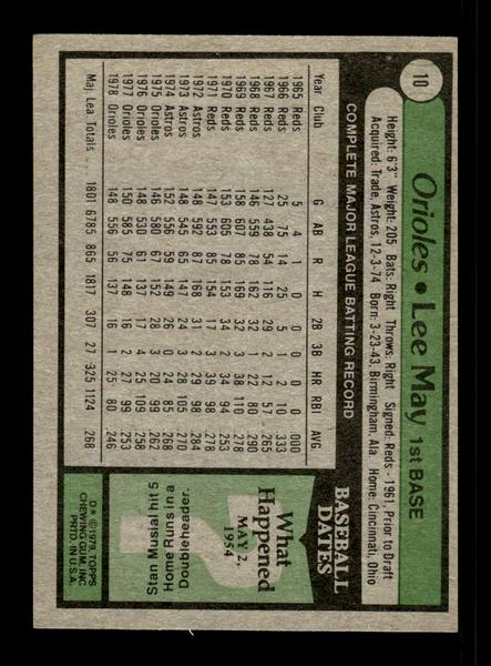 1979 Topps #10 Lee May EXMT PACK FRESH HOF-10004099