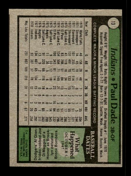 1979 Topps #13 Paul Dade EXMT PACK FRESH HOF-10004102