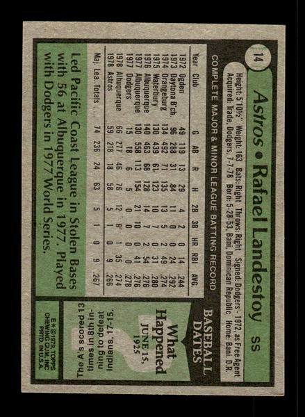1979 Topps #14 Rafael Landestoy EXMT PACK FRESH HOF-10004103