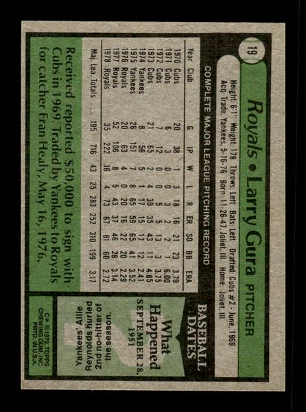 1979 Topps #19 Larry Gura EXMT PACK FRESH HOF-10004108