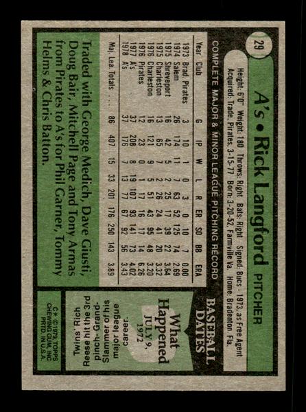 1979 Topps #29 Rick Langford EXMT PACK FRESH HOF-10004118