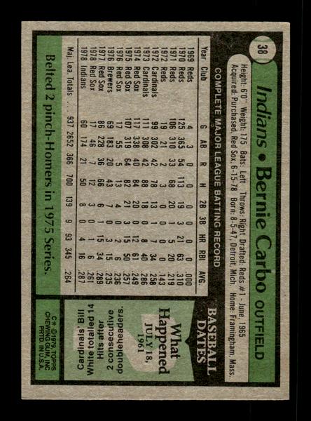 1979 Topps #38 Bernie Carbo EXMT PACK FRESH HOF-10004128