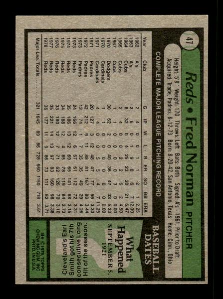 1979 Topps #47 Fred Norman EXMT PACK FRESH HOF-10004137