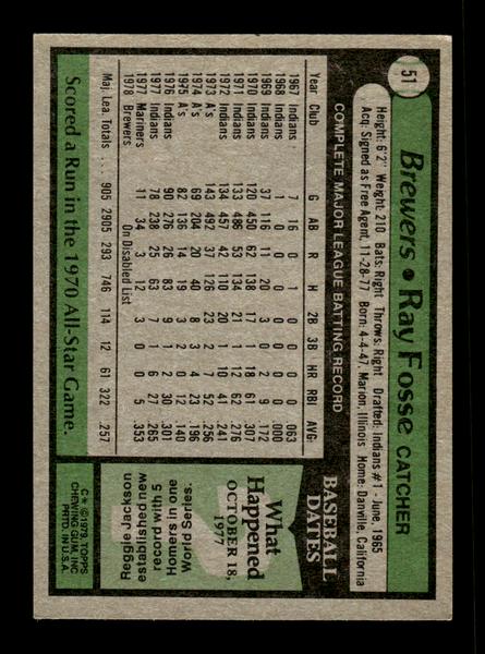 1979 Topps #51 Ray Fosse EXMT PACK FRESH HOF-10004141