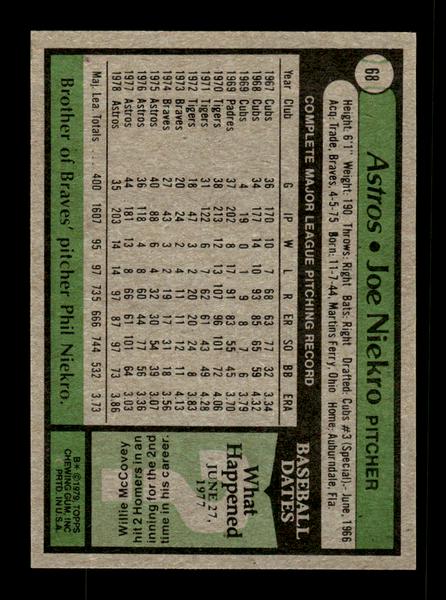 1979 Topps #68 Joe Niekro EXMT PACK FRESH HOF-10004158