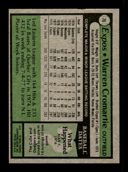 1979 Topps #76 Warren Cromartie EXMT PACK FRESH HOF-10004166