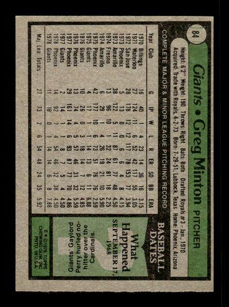 1979 Topps #84 Greg Minton EXMT PACK FRESH HOF-10004174