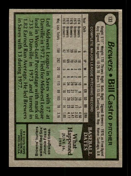 1979 Topps #133 Bill Castro EXMT PACK FRESH HOF-10004220