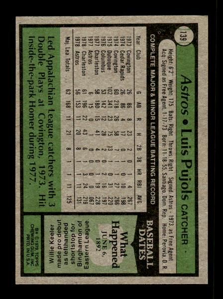 1979 Topps #139 Luis Pujols EXMT PACK FRESH HOF-10004226