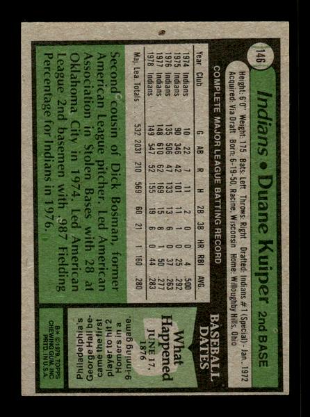 1979 Topps #146 Duane Kuiper EXMT PACK FRESH HOF-10004233