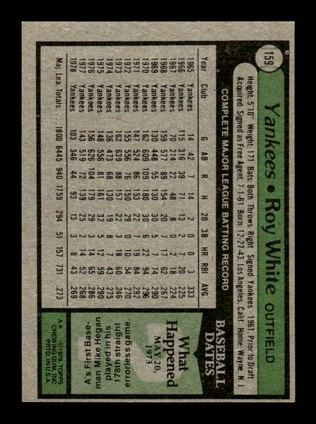 1979 Topps #159 Roy White EXMT PACK FRESH HOF-10004246