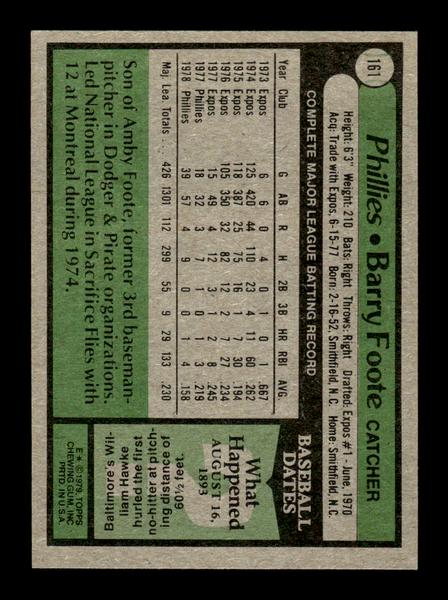 1979 Topps #161 Barry Foote EXMT PACK FRESH HOF-10004248