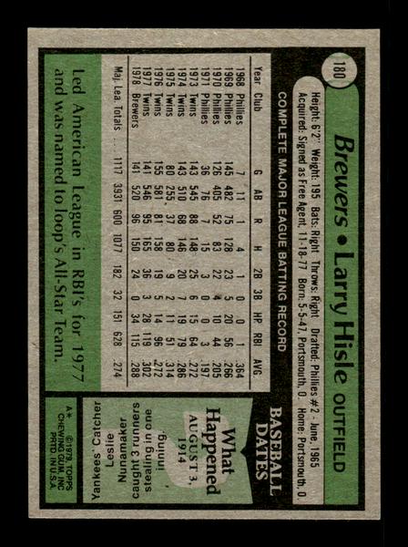 1979 Topps #180 Larry Hisle EXMT PACK FRESH HOF-10004268