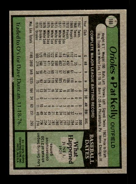 1979 Topps #188 Pat Kelly EXMT PACK FRESH HOF-10004276