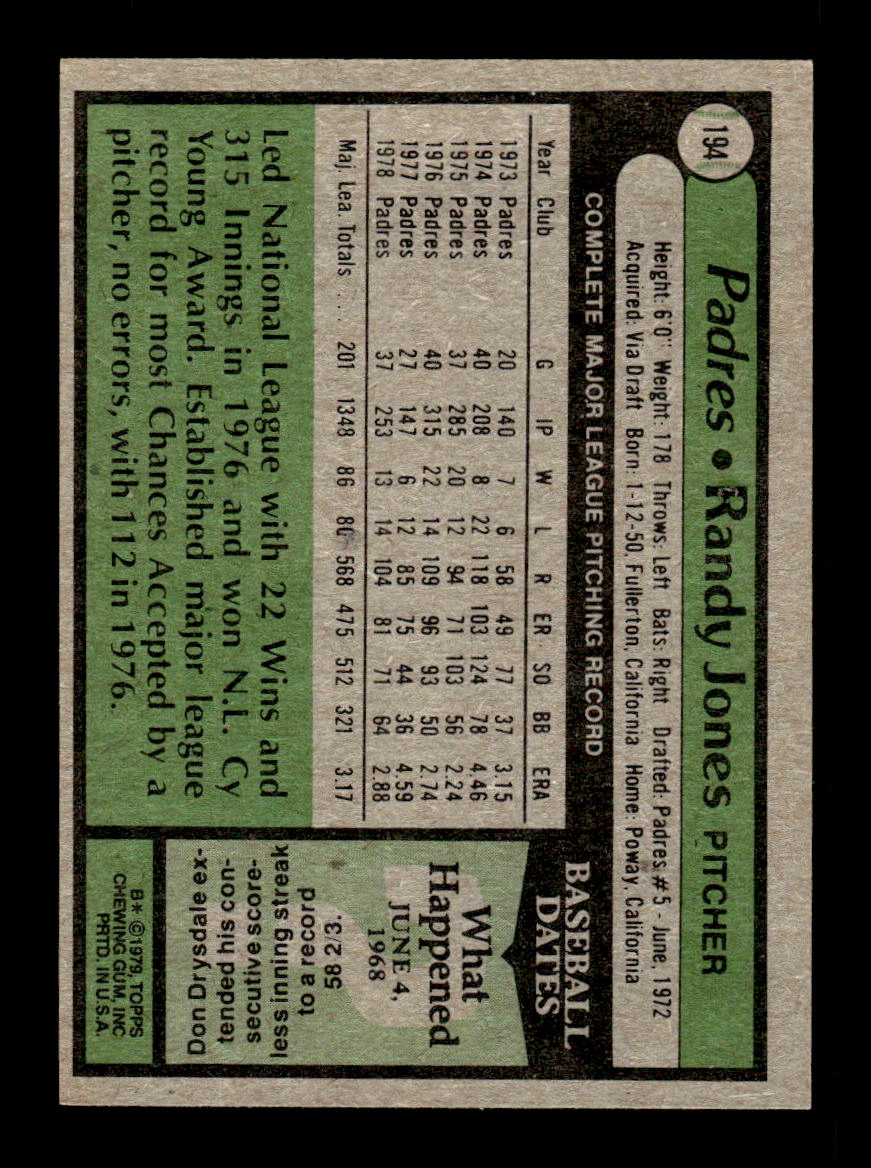 1979 Topps #194 Randy Jones EXMT PACK FRESH HOF-10004282
